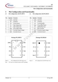 ICE3BS02G Datasheet Page 5