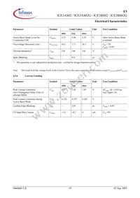 ICE3BS02G Datasheet Page 19