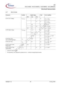 ICE3BS02G Datasheet Page 20