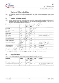 ICE3DS01LG Datasheet Page 16