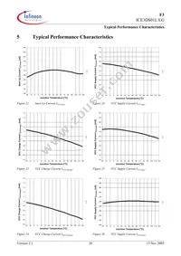 ICE3DS01LG Datasheet Page 20