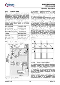 ICE3GS03LJGXUMA1 Datasheet Page 16