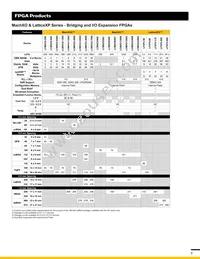 ICE40LP384-CM81TR Datasheet Page 8