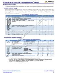 ICE40LP640-CM36 Datasheet Page 3