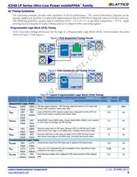 ICE40LP640-CM36 Datasheet Page 6