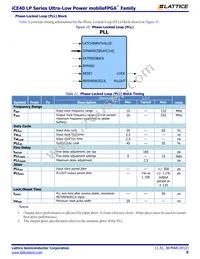 ICE40LP640-CM36 Datasheet Page 9