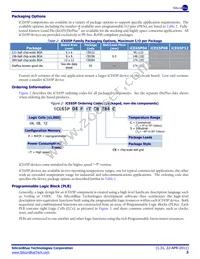 ICE65P04F-TCB284I Datasheet Page 3