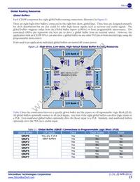 ICE65P04F-TCB284I Datasheet Page 17