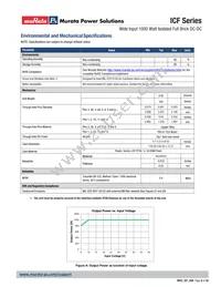 ICF0719V1PTC Datasheet Page 8