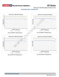 ICF0719V1PTC Datasheet Page 17