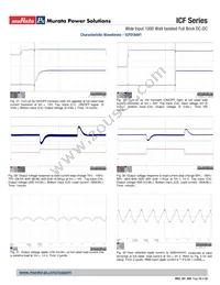 ICF0719V1PTC Datasheet Page 18