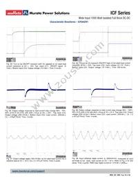 ICF0719V1PTC Datasheet Page 19