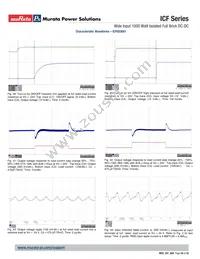 ICF0719V1PTC Datasheet Page 20