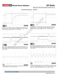 ICF0719V1PTC Datasheet Page 21