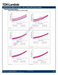 ICF12005A007V-007-R Datasheet Page 8