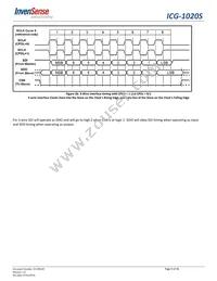 ICG-1020S Datasheet Page 9