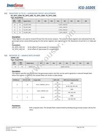 ICG-1020S Datasheet Page 20