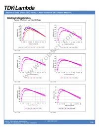 ICG05006A006V-006-R Datasheet Page 7