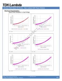 ICG05006A006V-006-R Datasheet Page 8