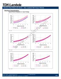 ICG12006A007V007R Datasheet Page 8