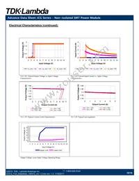 ICG12006A007V007R Datasheet Page 10