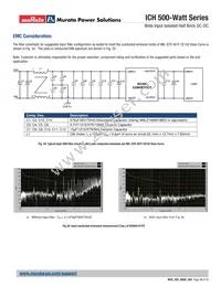 ICH0141V1PC Datasheet Page 15