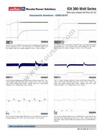 ICH0513V1PC Datasheet Page 14