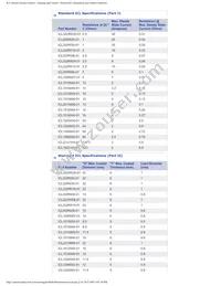 ICL155R007-01 Datasheet Page 2