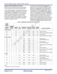 ICL3221CVZ-T7 Datasheet Page 10
