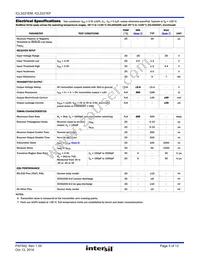 ICL3221EMVZ Datasheet Page 5