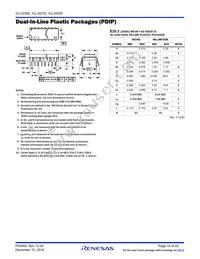 ICL3225ECPZ Datasheet Page 18