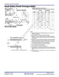 ICL3225ECPZ Datasheet Page 21