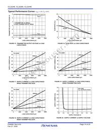 ICL3226ECAZ-T Datasheet Page 15