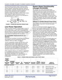 ICL3243EIAZ-T7A Datasheet Page 15