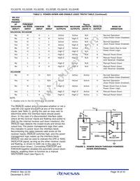 ICL3243EIAZ-T7A Datasheet Page 16