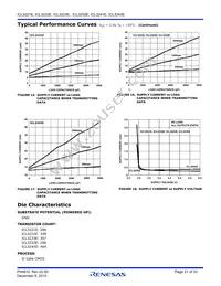 ICL3243EIAZ-T7A Datasheet Page 21