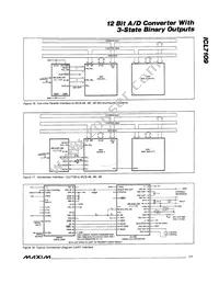 ICL7109CMH+T Datasheet Page 17