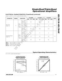 ICL7642BMJD Datasheet Page 17