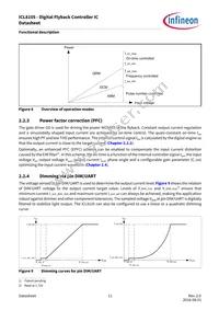 ICL8105XUMA2 Datasheet Page 11