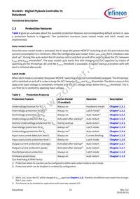 ICL8105XUMA2 Datasheet Page 15