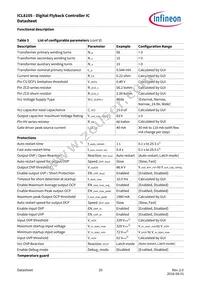 ICL8105XUMA2 Datasheet Page 20