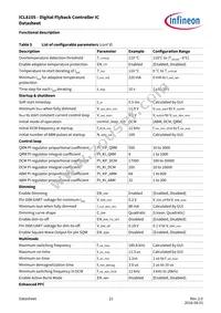 ICL8105XUMA2 Datasheet Page 21