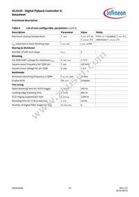 ICL8105XUMA2 Datasheet Page 23