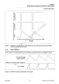 ICL8201XTSA1 Datasheet Page 19