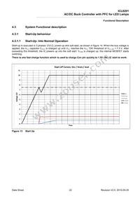 ICL8201XTSA1 Datasheet Page 22