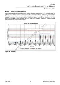 ICL8201XTSA1 Datasheet Page 23