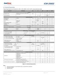 ICM-20602 Datasheet Page 12