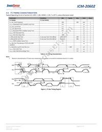 ICM-20602 Datasheet Page 14