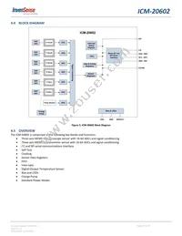 ICM-20602 Datasheet Page 19