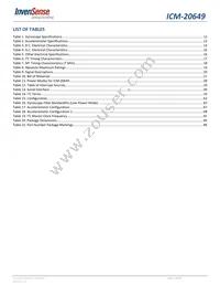 ICM-20649 Datasheet Page 9
